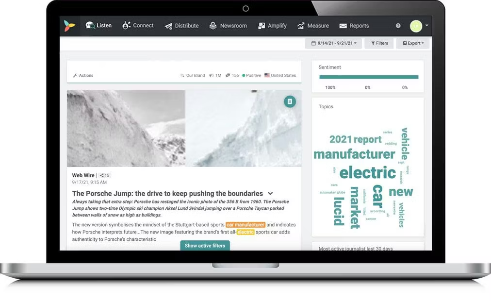 Notified PR platform dashboard displaying a monitored Porsche press release with 100% positive sentiment, topic word cloud, and media filtering options.