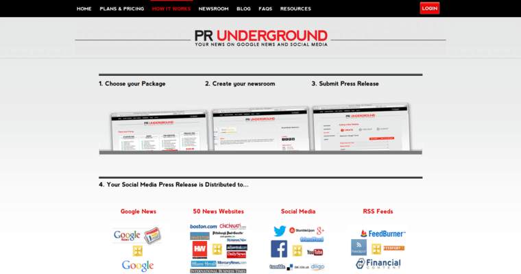 PR Underground's 3-step submission process with distribution icons for Google News, 50+ news sites, social media, and RSS feeds.