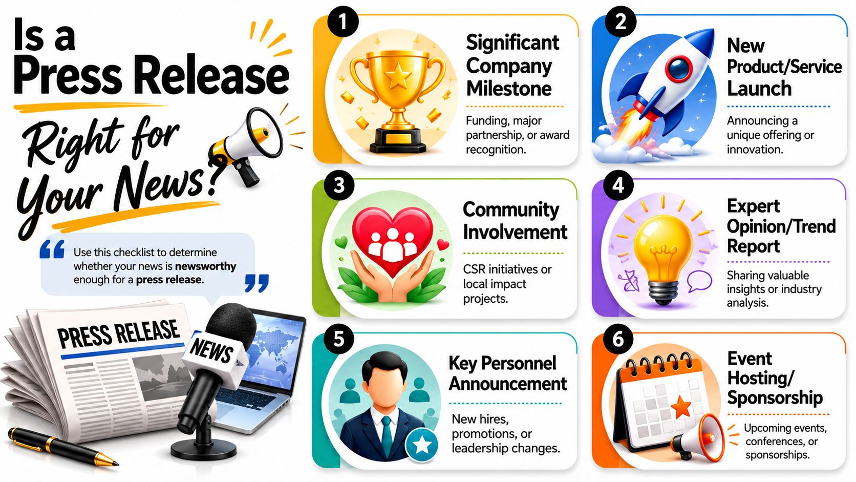 When to Write a Press Release and What to Expect