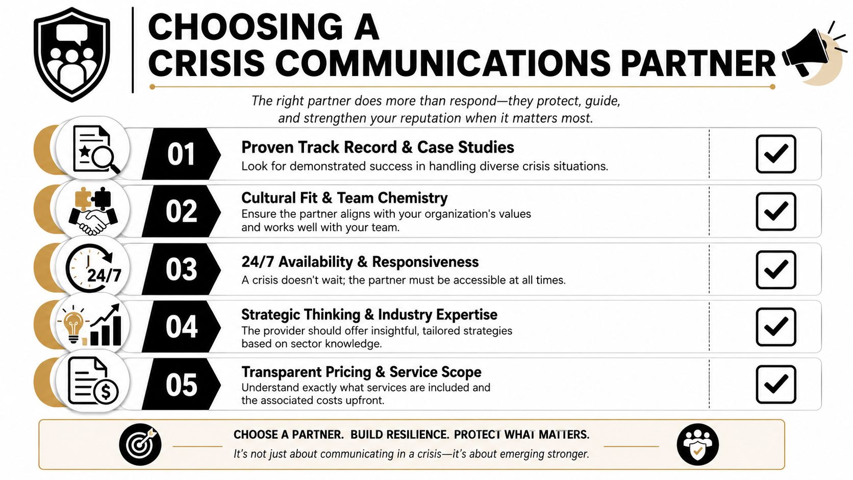 An infographic titled Choosing a Crisis Communications Partner, listing five key factors for selecting the right firm.