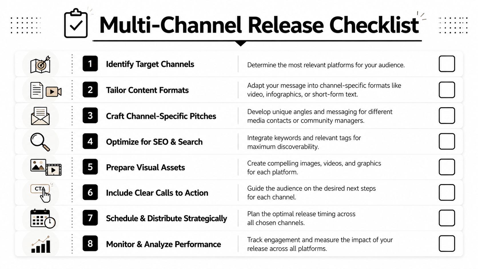 An eight-step infographic checklist for organizing and managing a successful multi-channel content release strategy.