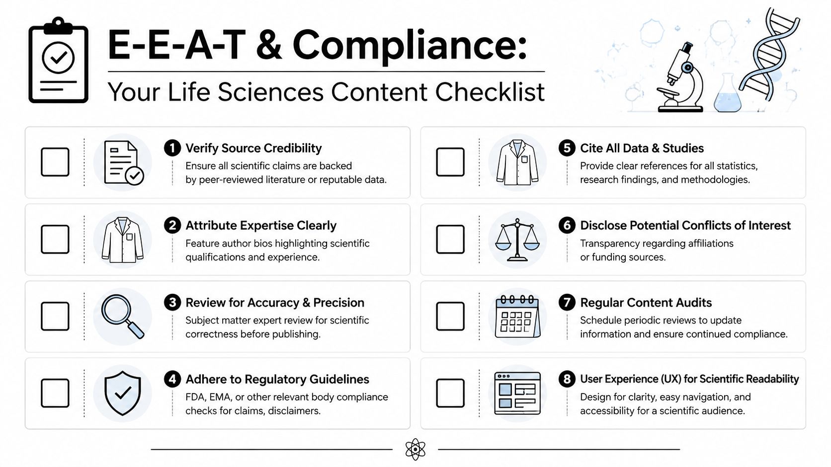 A life sciences content checklist for E-E-A-T and regulatory compliance with eight actionable steps.