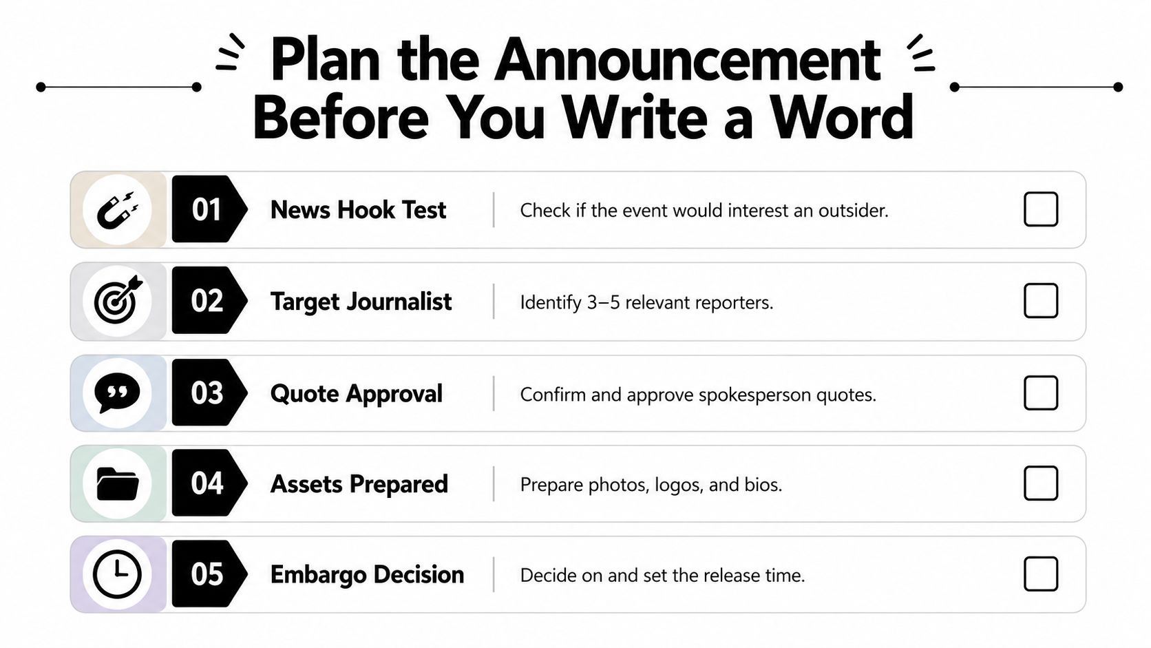A checklist infographic titled Plan the Announcement Before You Write a Word with five essential steps.