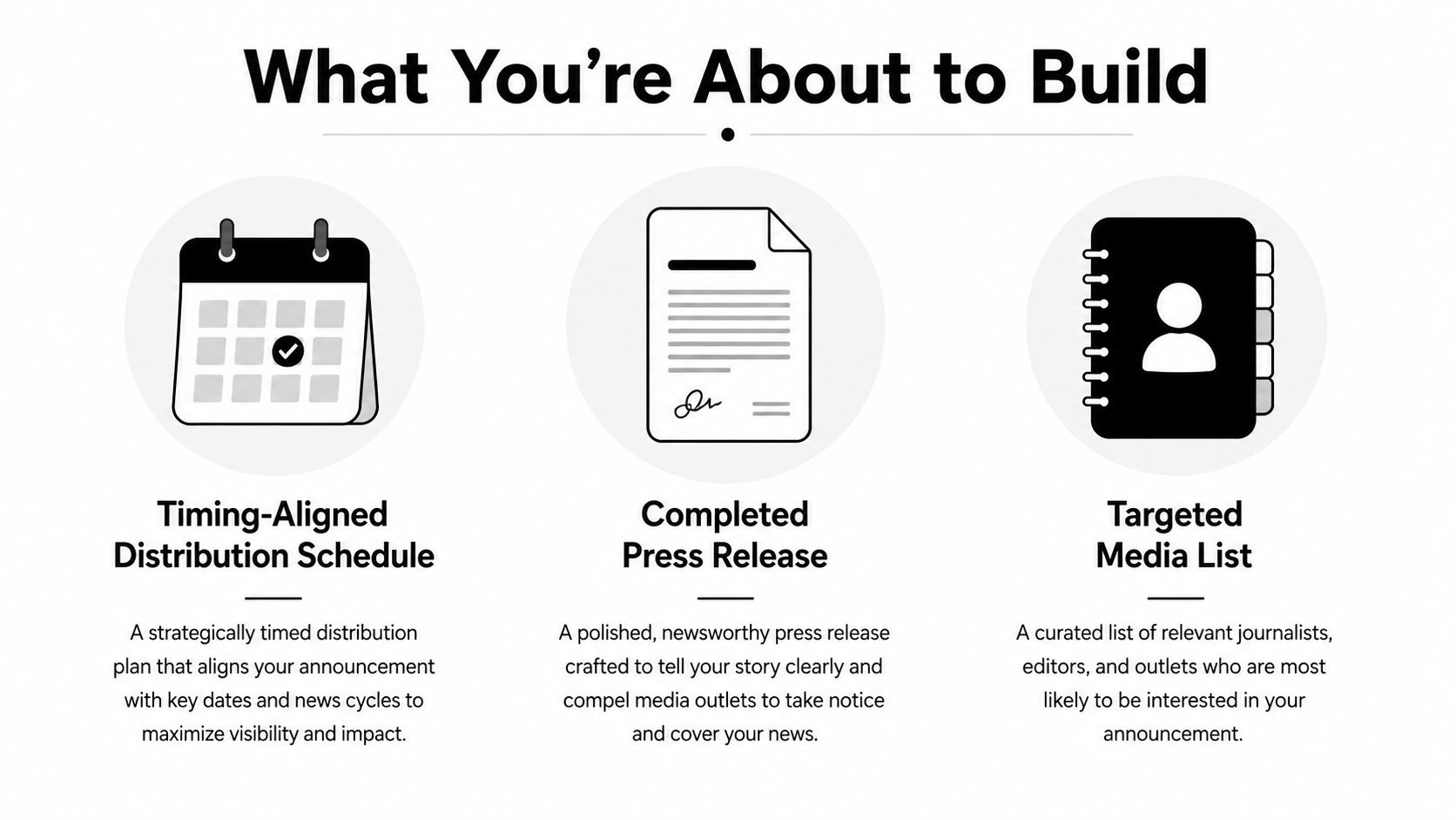 An infographic showing the three essential components for building an effective press release and announcement strategy.